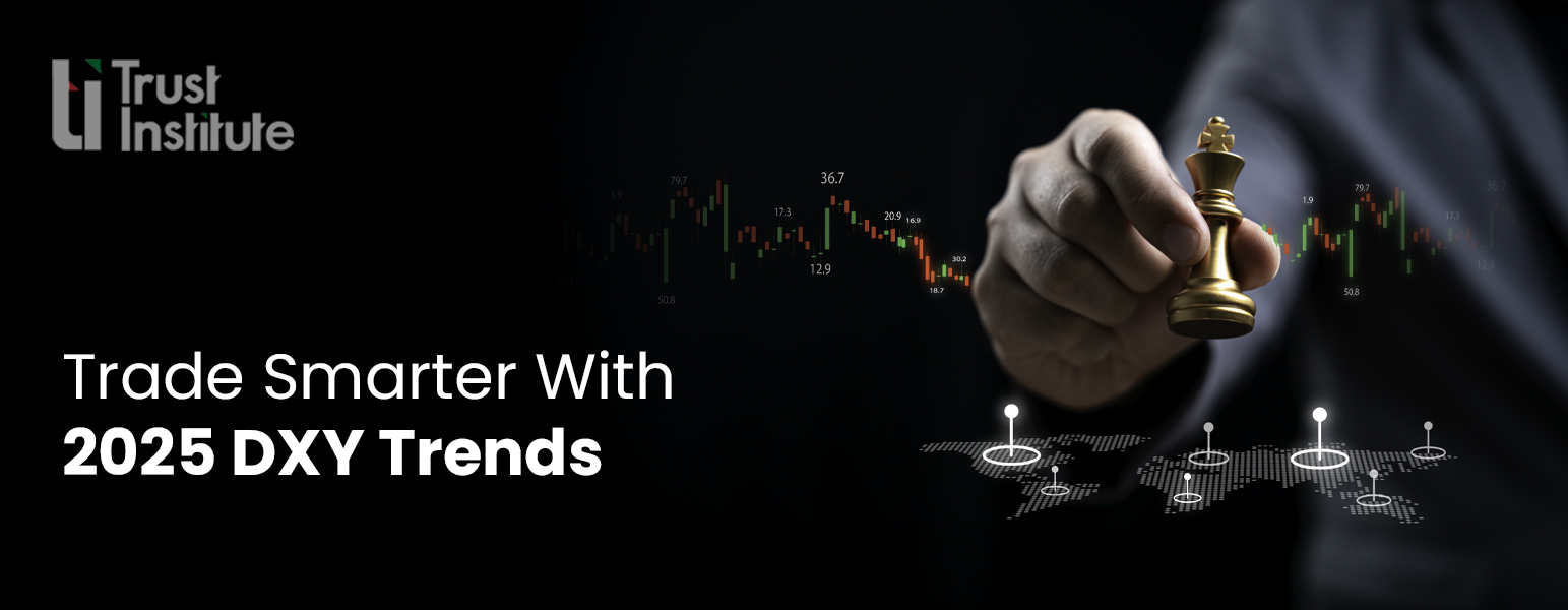 DXY technical analysis chart with moving averages - Trust Institute