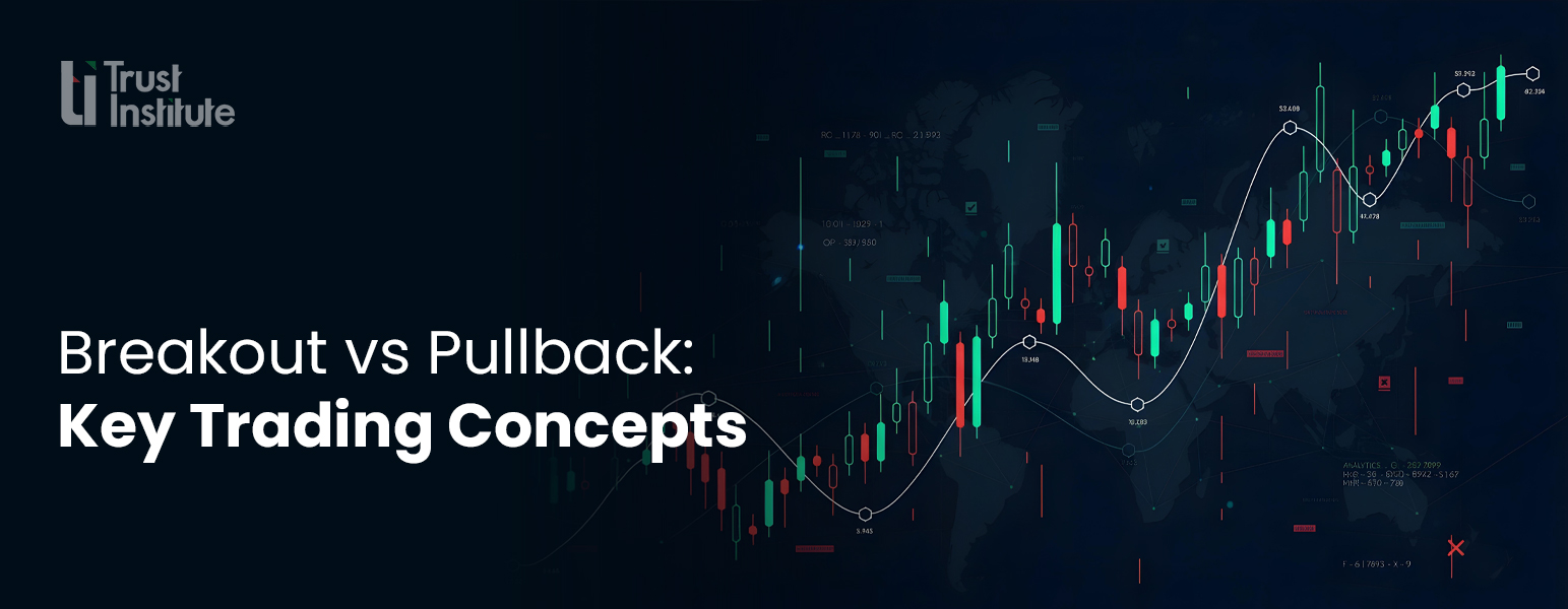 resistance breakout stock market price action